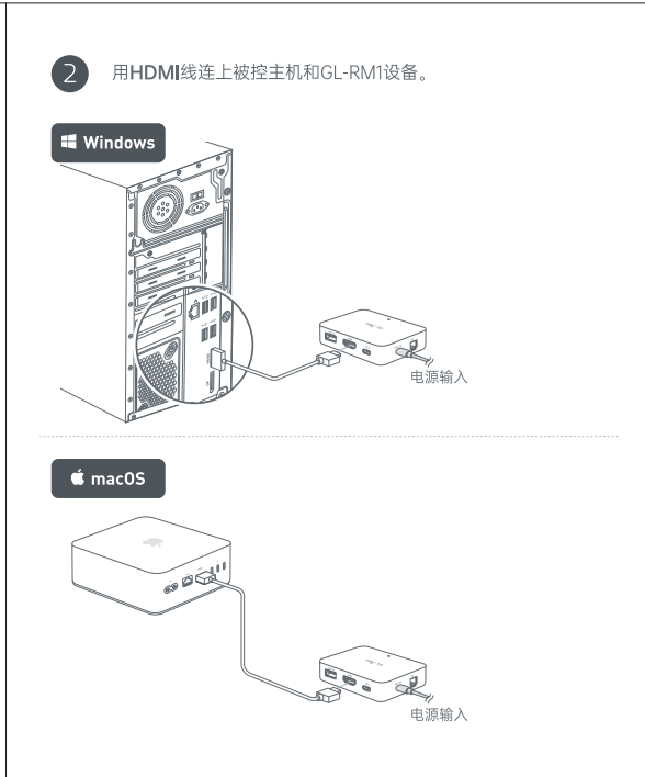 接HDMI线